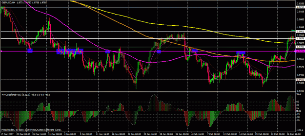 Click to Enlarge

Name: gbp trendline 5.gif
Size: 33 KB