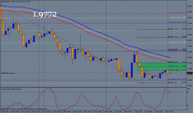 Click to Enlarge

Name: gbp0401a.gif
Size: 25 KB