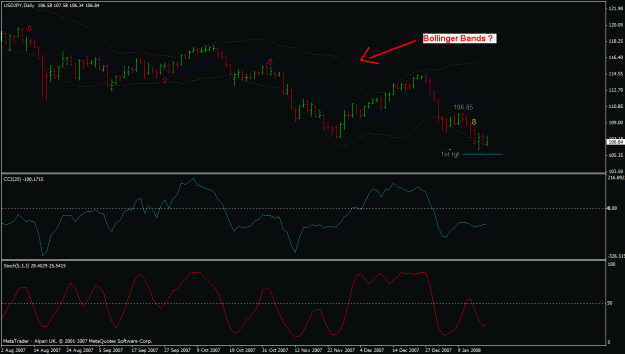 Click to Enlarge

Name: usdjpy+18th.gif
Size: 22 KB