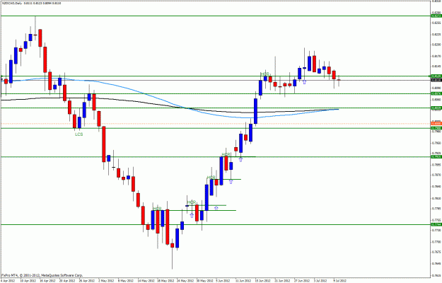 Click to Enlarge

Name: nzdcad10.gif
Size: 25 KB