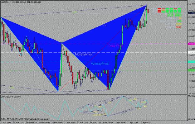 Click to Enlarge

Name: chart.gif
Size: 27 KB
