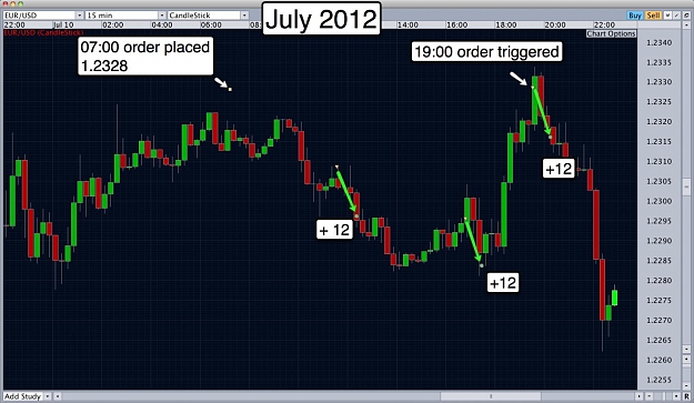 Click to Enlarge

Name: July2012.jpg
Size: 174 KB