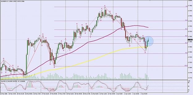 Click to Enlarge

Name: eurgbp.jpg
Size: 490 KB