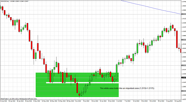 Click to Enlarge

Name: eurusd daily 2012.07.11.png
Size: 72 KB