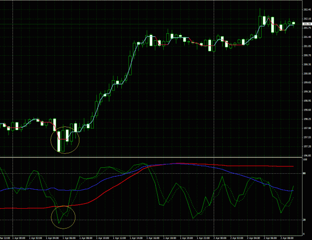 Click to Enlarge

Name: GBPJPY.GIF
Size: 45 KB