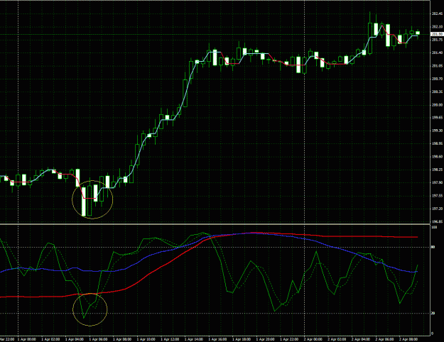 Click to Enlarge

Name: GBPJPY.GIF
Size: 45 KB