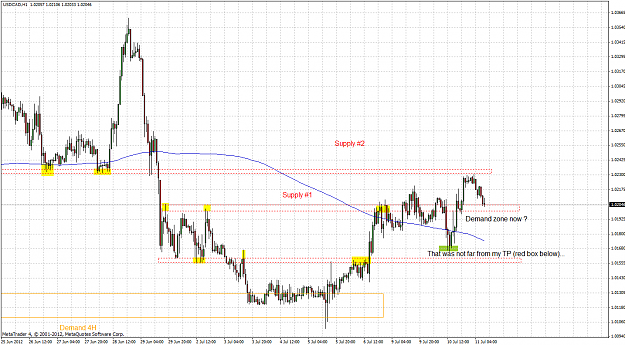 Click to Enlarge

Name: usdcad 1h 2012.07.11.png
Size: 75 KB