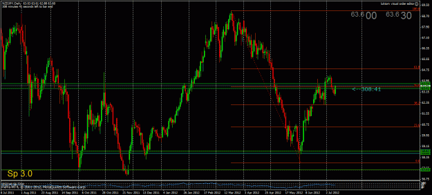 Click to Enlarge

Name: nzdjpy.gif
Size: 33 KB