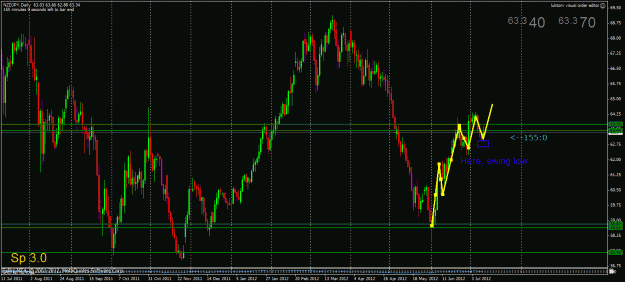 Click to Enlarge

Name: nzdjpy.gif
Size: 34 KB