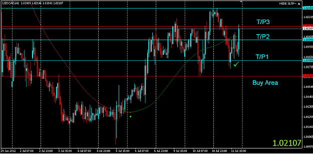Click to Enlarge

Name: USDCAD1.PNG
Size: 38 KB