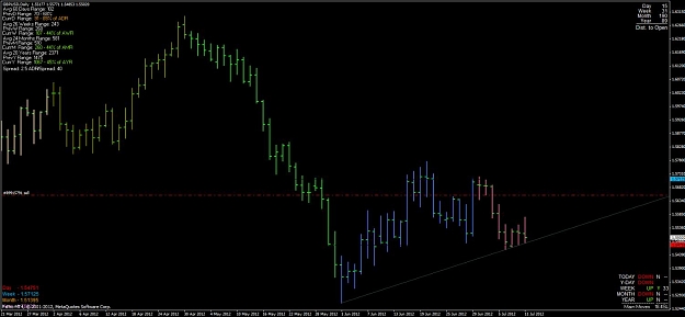 Click to Enlarge

Name: gbpusd_daily_comb.jpg
Size: 76 KB