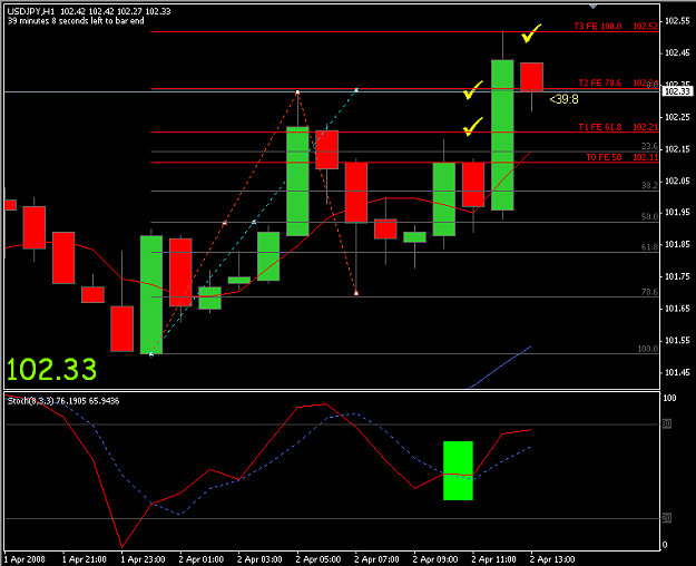 Click to Enlarge

Name: usdjpy2-4.png
Size: 24 KB