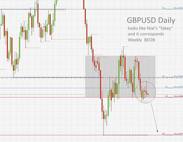 Click to Enlarge

Name: GBPUSD Daily.jpg
Size: 118 KB