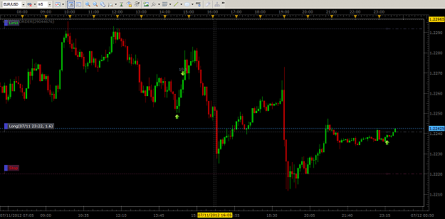 Click to Enlarge

Name: EURUSD_-_LONG_2_FXCM.png
Size: 52 KB