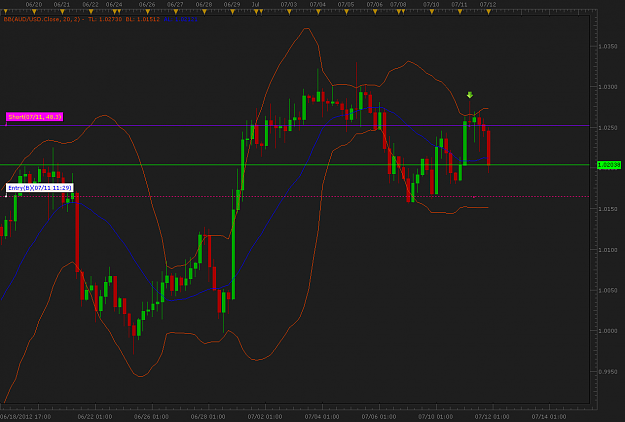 Click to Enlarge

Name: aud1.png
Size: 61 KB