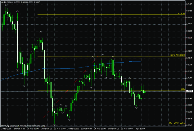 Click to Enlarge

Name: audusd-20080402.gif
Size: 23 KB