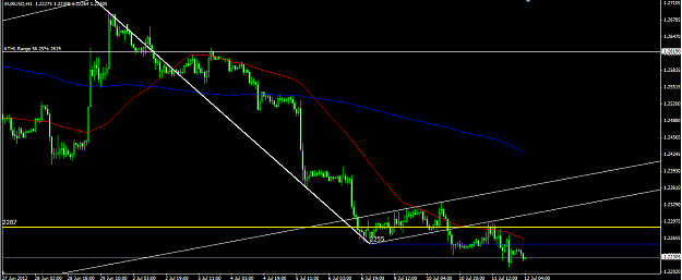 Click to Enlarge

Name: EU Daily 12 7 2012.png
Size: 34 KB
