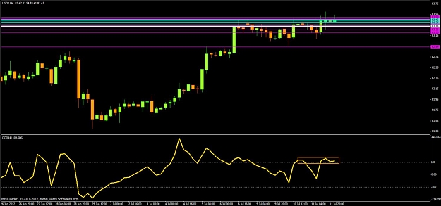 Click to Enlarge

Name: usdx.jpg
Size: 102 KB