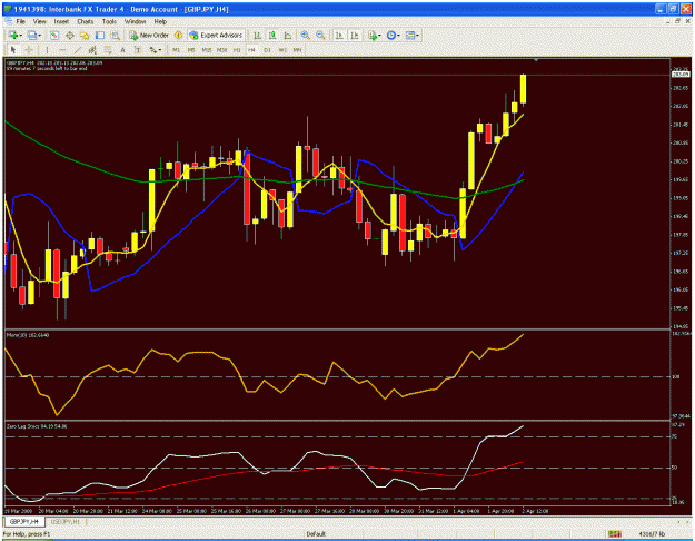 Click to Enlarge

Name: 4hr chart.gif
Size: 43 KB