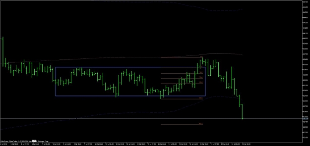 Click to Enlarge

Name: NZDJPY.mH11.jpg
Size: 64 KB