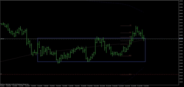 Click to Enlarge

Name: AUDUSD.mH1.jpg
Size: 68 KB