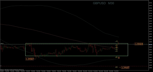 Click to Enlarge

Name: GBPUSD.mM30.jpg
Size: 68 KB