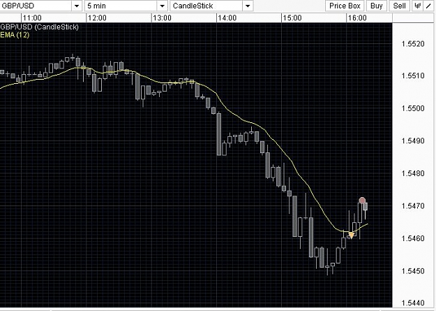Click to Enlarge

Name: 7169447 Interbank FX Trader 4 - Demo Account - [AUDJPY,M15]_2012-07-12_03-30-16.jpg
Size: 84 KB