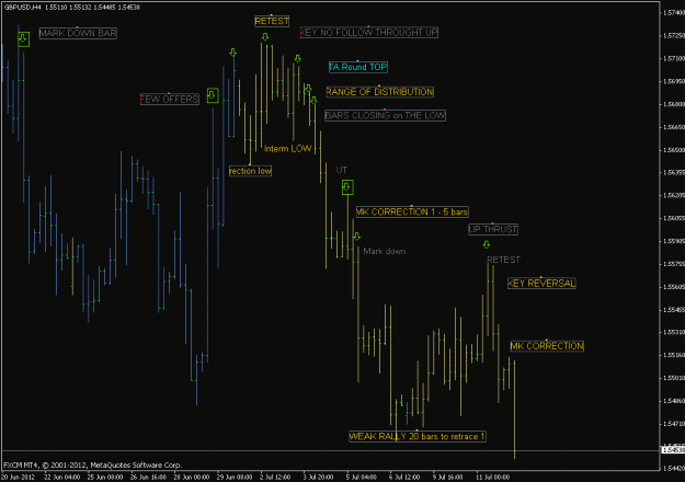Click to Enlarge

Name: gbp usd.gif
Size: 20 KB