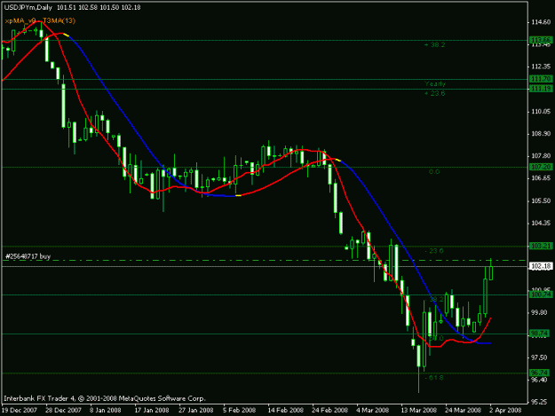 Click to Enlarge

Name: uj.gif
Size: 13 KB