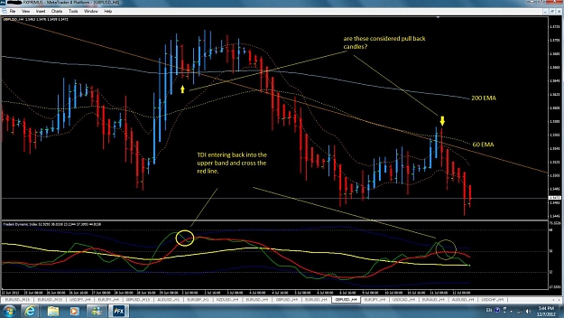 Click to Enlarge

Name: GBPUSD H4 12 July 2012.jpg
Size: 156 KB