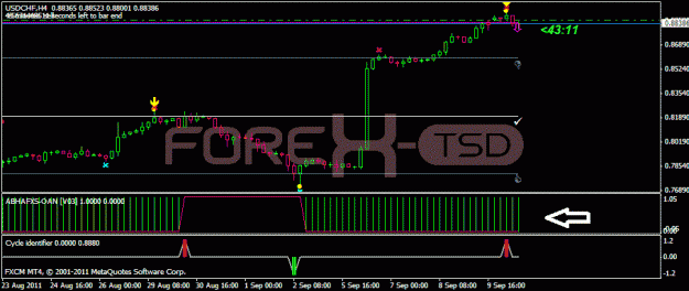 Click to Enlarge

Name: usdchf.gif
Size: 20 KB
