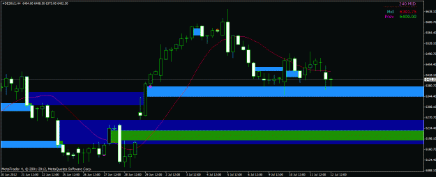 Click to Enlarge

Name: 4h dax.gif
Size: 20 KB