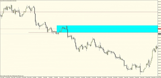 Click to Enlarge

Name: usdindex4hre.jpg
Size: 72 KB