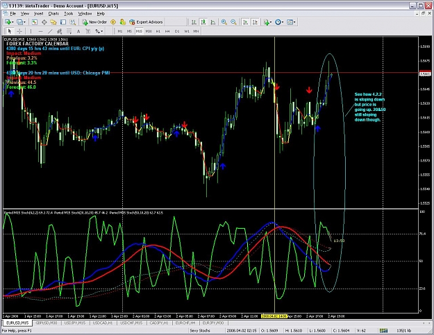 Click to Enlarge

Name: chart.JPG
Size: 190 KB