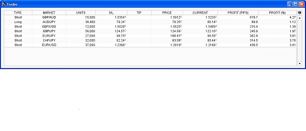 Click to Enlarge

Name: trades.JPG
Size: 52 KB