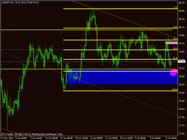 Click to Enlarge

Name: usd-chf weekly.gif
Size: 19 KB