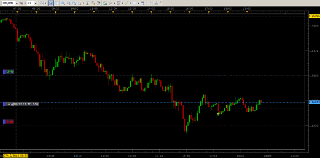Click to Enlarge

Name: GBPUSD_LONG_1_JULY_12TH.png
Size: 46 KB