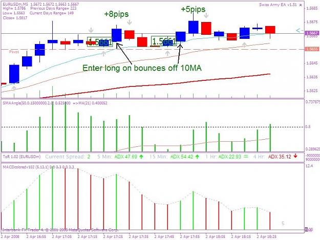 Click to Enlarge

Name: 20080402 5min mk trades jpeg.JPG
Size: 74 KB