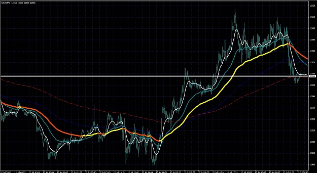 Click to Enlarge

Name: Dow Chart Perfect.jpg
Size: 139 KB