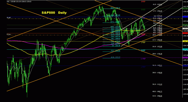 Click to Enlarge

Name: s&p500_daily_011.gif
Size: 39 KB