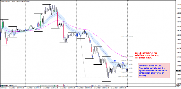 Click to Enlarge

Name: GBPUSD 13 trade management update 13-7-2012 8-10-17 AM.png
Size: 45 KB