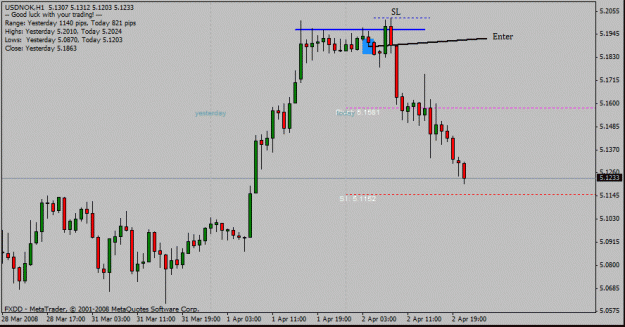 Click to Enlarge

Name: usdnok.gif
Size: 17 KB