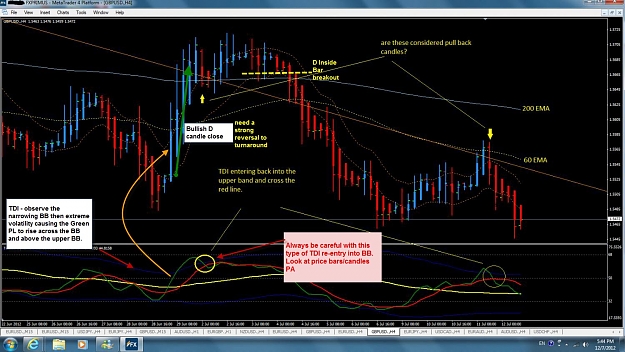 Click to Enlarge

Name: wq GBPUSD H4 12 July 2012.jpg
Size: 211 KB
