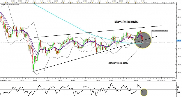 Click to Enlarge

Name: gbpusd3.jpg
Size: 141 KB