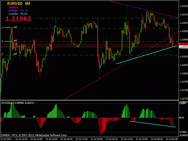 Click to Enlarge

Name: euro.gif
Size: 31 KB