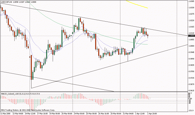 Click to Enlarge

Name: eur1.gif
Size: 17 KB