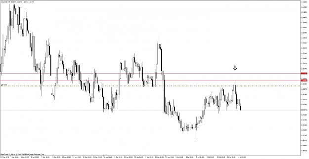 Click to Enlarge

Name: USDCADH4.jpg
Size: 77 KB