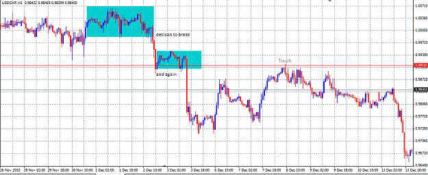 Click to Enlarge

Name: usdchf.png
Size: 29 KB