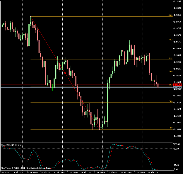 Click to Enlarge

Name: EURAUD-sbH1.png
Size: 45 KB