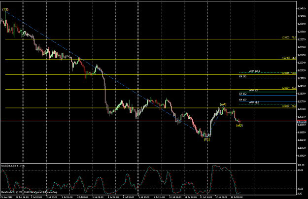 Click to Enlarge

Name: EURAUD-sbH1 2.png
Size: 63 KB